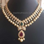 Latest Necklace Designs in Gold
