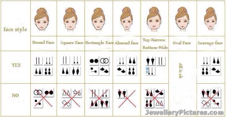 How To Choose Earrings Matching your Face Shape Jewellery Designs