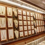 Jewellery Shops In Bangalore Contact Details